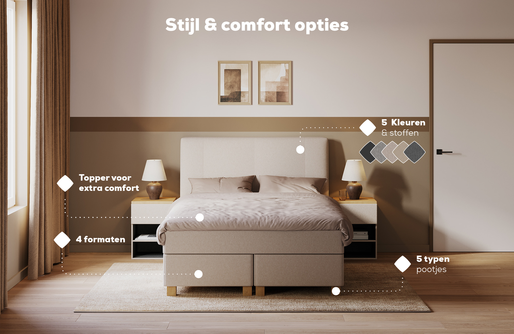 Stel jouw boxspring samen
