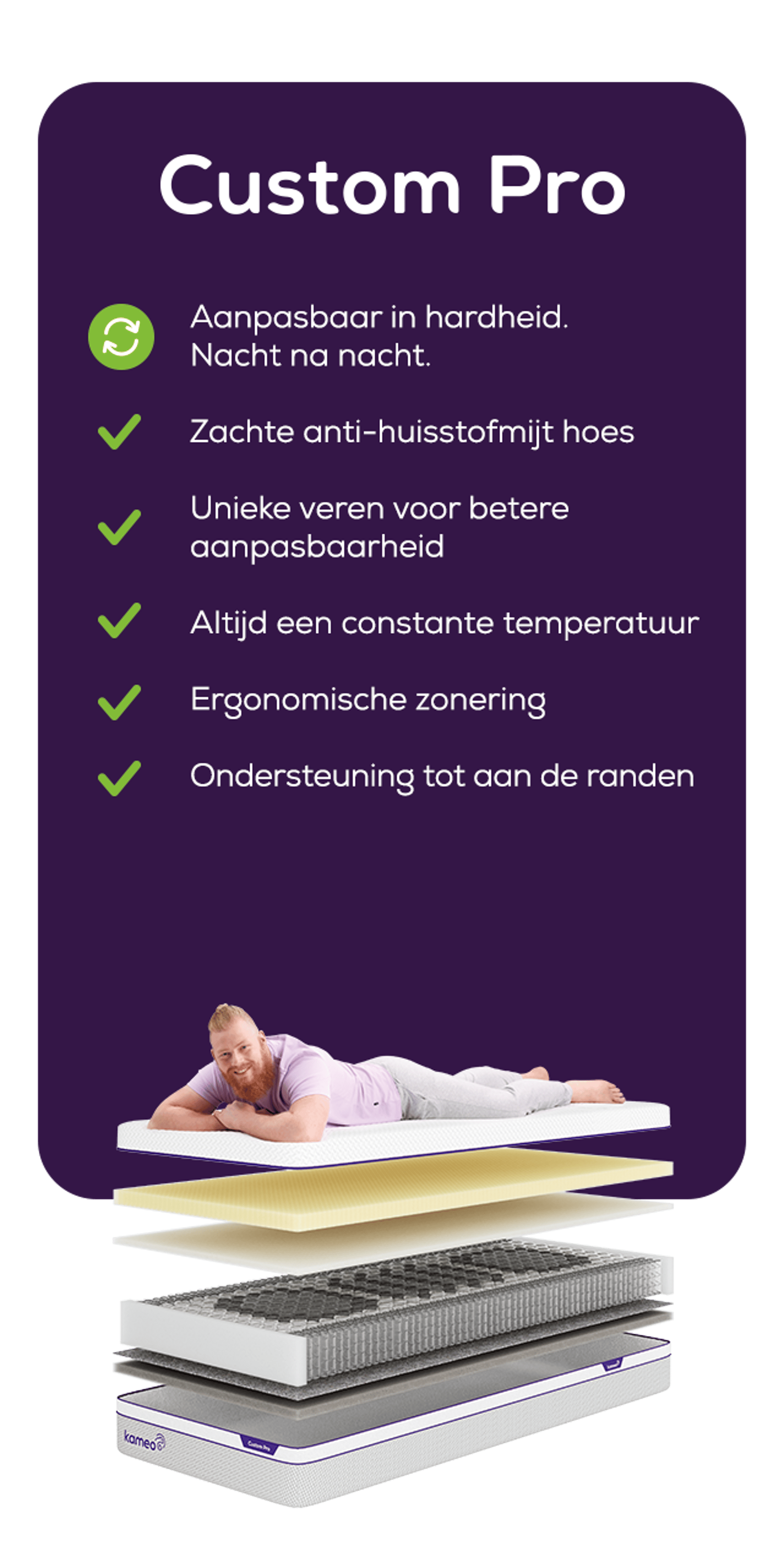 Image Card Item