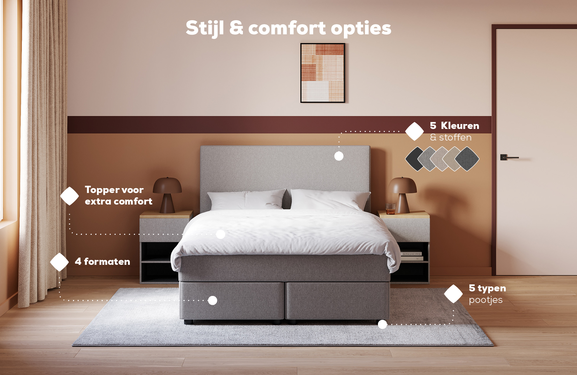 Stel jouw boxspring samen