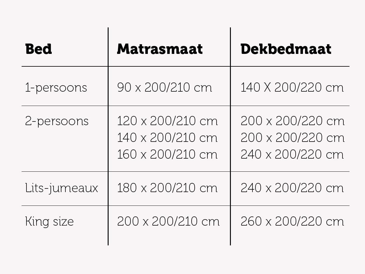Image Card Item